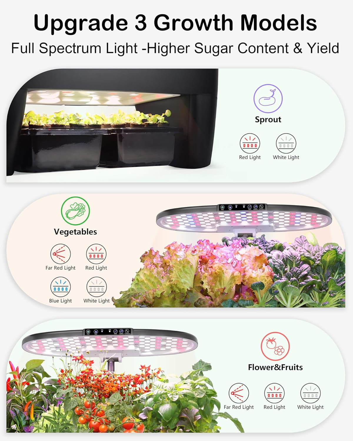 Hydroponic Growing System Kit  - Smart Garden Lighting System ulasan dan harga