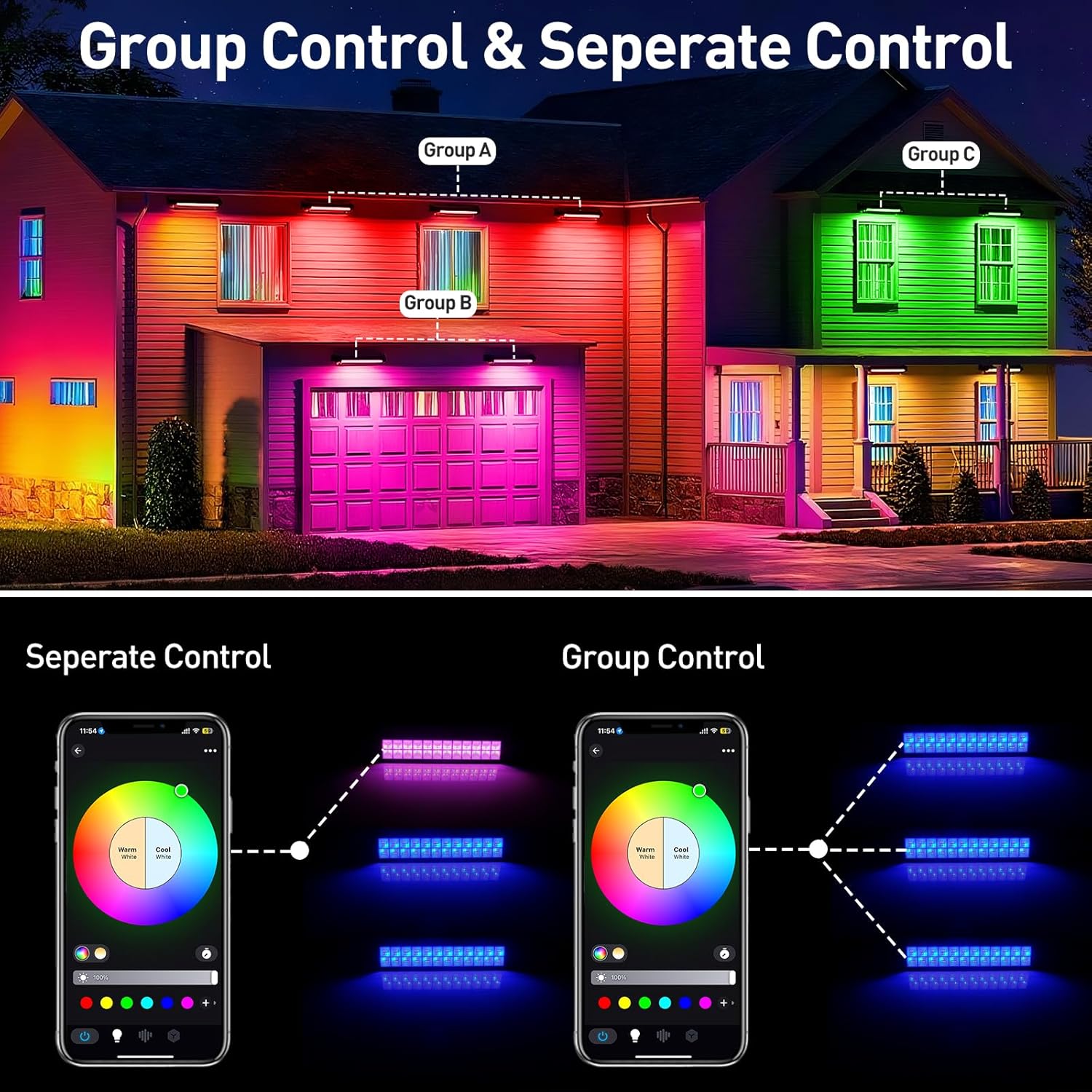 50/72W RGB LED Floodlight Bar  - Smart Garden Uk ulasan dan harga
