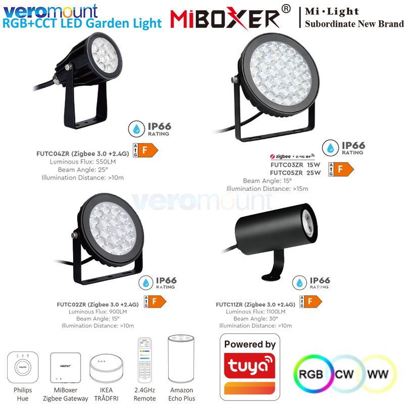 MiBoxer 6W 9W 12W 15W 25W RGB+ - Smart Zigbee Garden Light ulasan dan harga