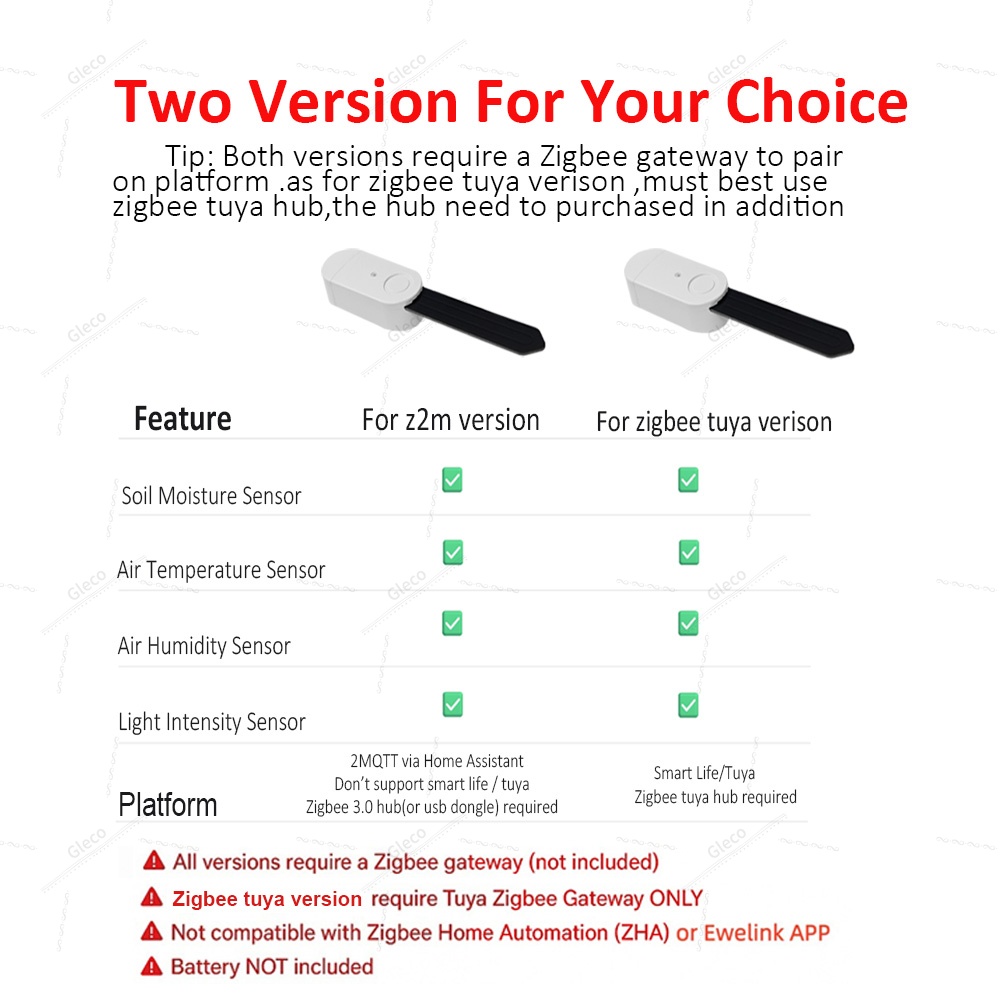 Zigbee Soil Sensor Garden Plan - Smart Zigbee Garden Light ulasan dan harga