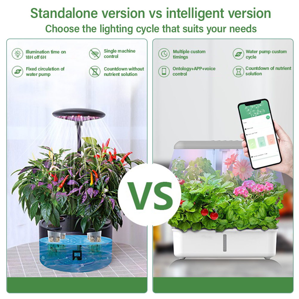 Tuya WiFi Plant Hydroponics Sy - Smart Garden Plastic Cups ulasan dan harga