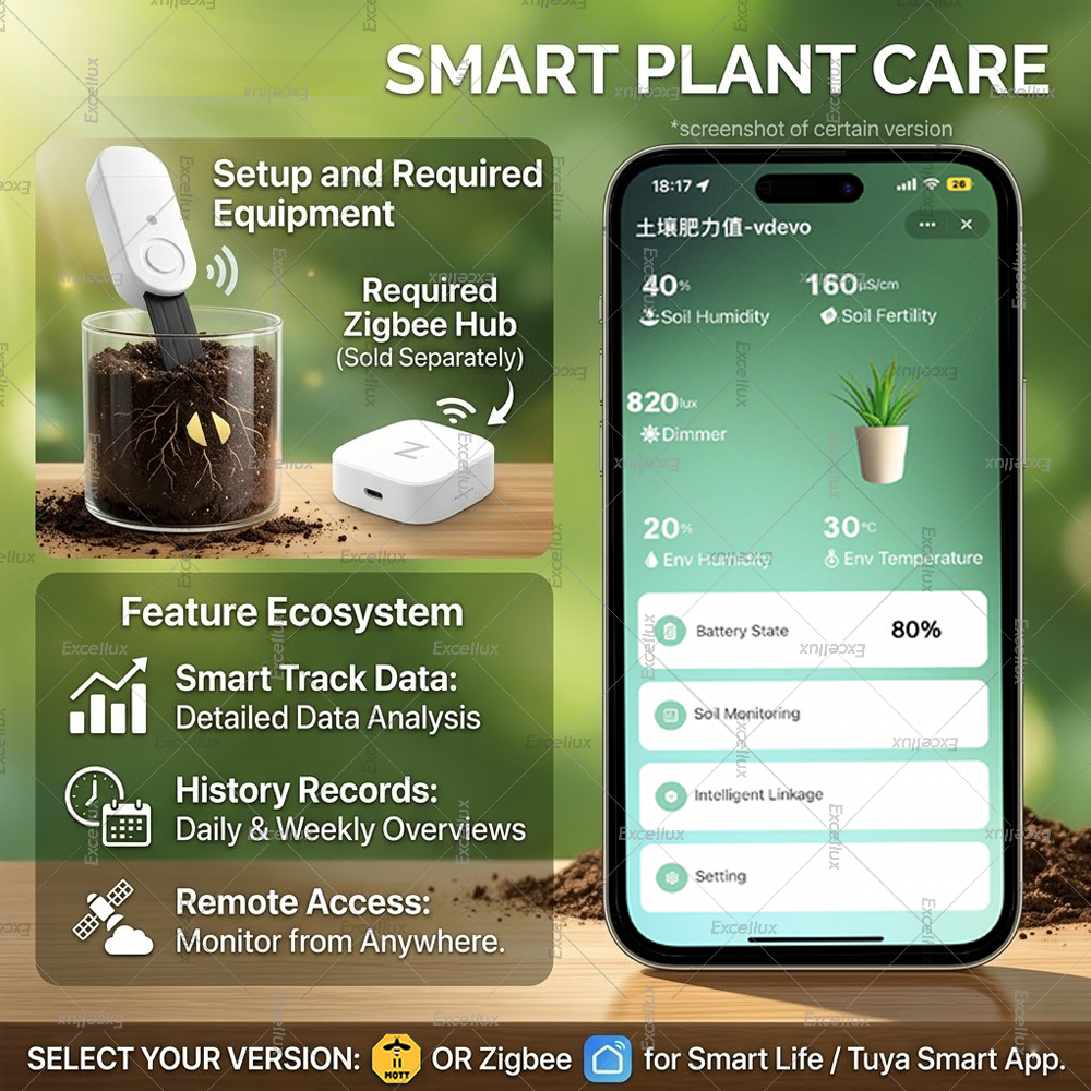 Zigbee Smart Soil Moisture Sen - Smart Zigbee Garden Light ulasan dan harga