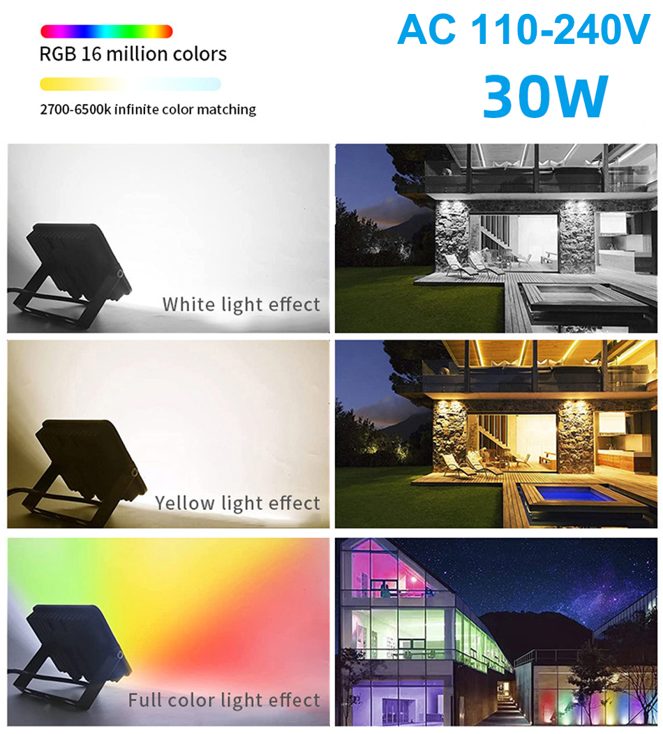 Tuya  ZIGBEE Smart Floodlight  - Smart Zigbee Garden Light ulasan dan harga