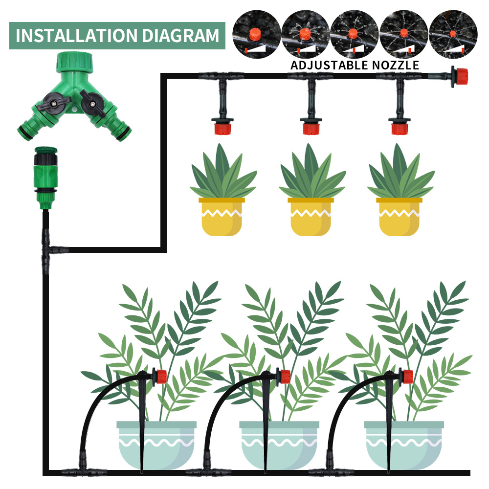 Greenhouse 15M-30M DIY Drip Ir - Smart Garden Project ulasan dan harga