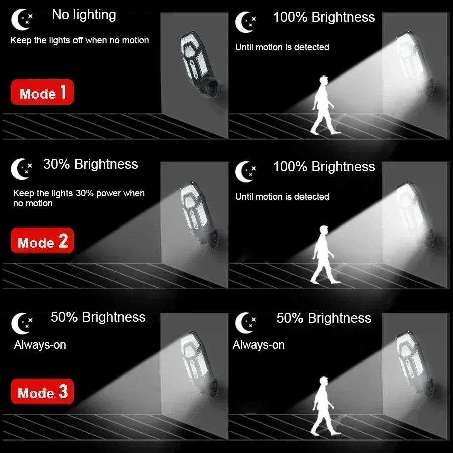 12000LM Powerful Solar Wall La - Smart Garden Lighting System ulasan dan harga