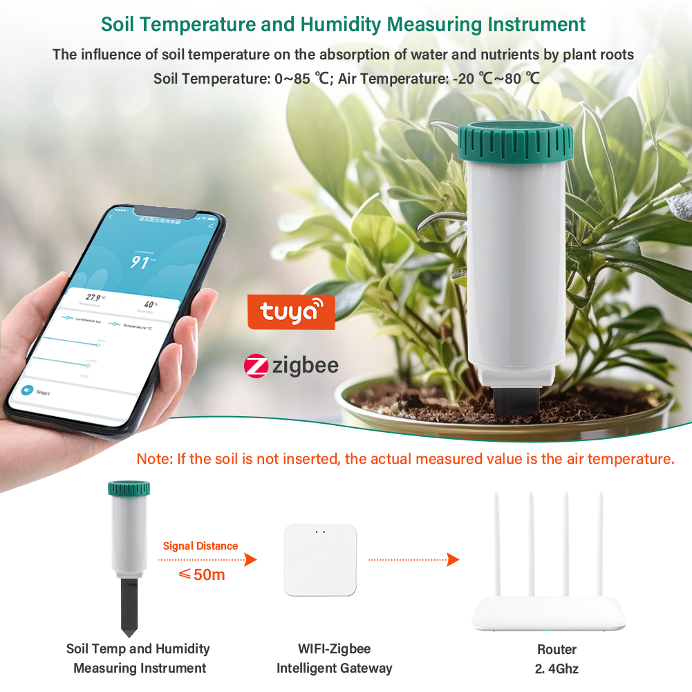 Yieryi Tuya Zigbee Wireless So - Smart Zigbee Garden Light ulasan dan harga