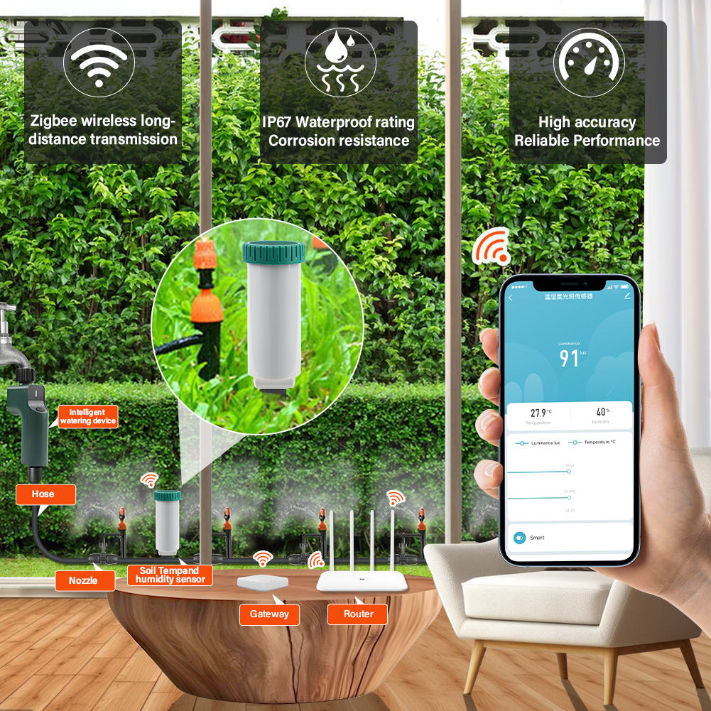 Yieryi Tuya Zigbee Wireless So - Smart Zigbee Garden Light ulasan dan harga