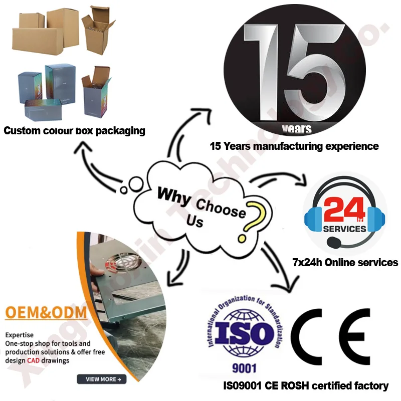 Custom Modern Home Smart Couri - Smart Garden Uk ulasan dan harga
