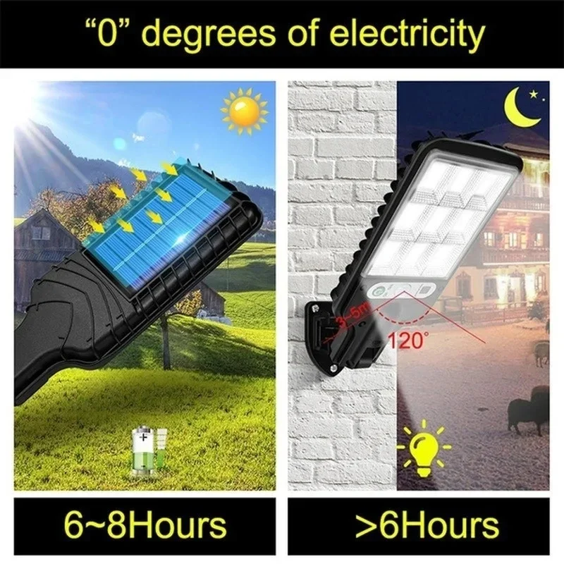 Powerful LED Solar Outdoor Cou - Smart Garden Lighting System ulasan dan harga