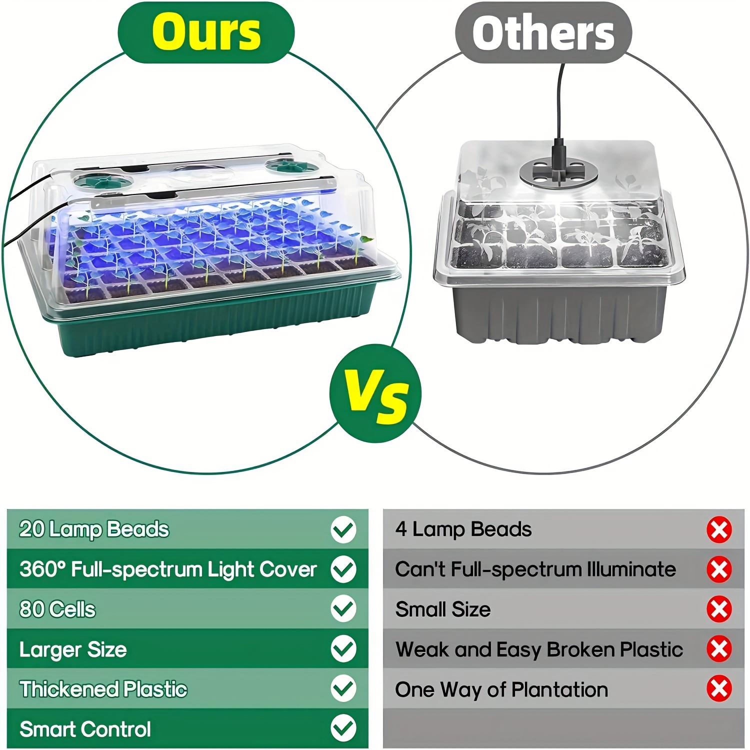 Seed Starter Trays With High D - Smart Garden Lighting System ulasan dan harga