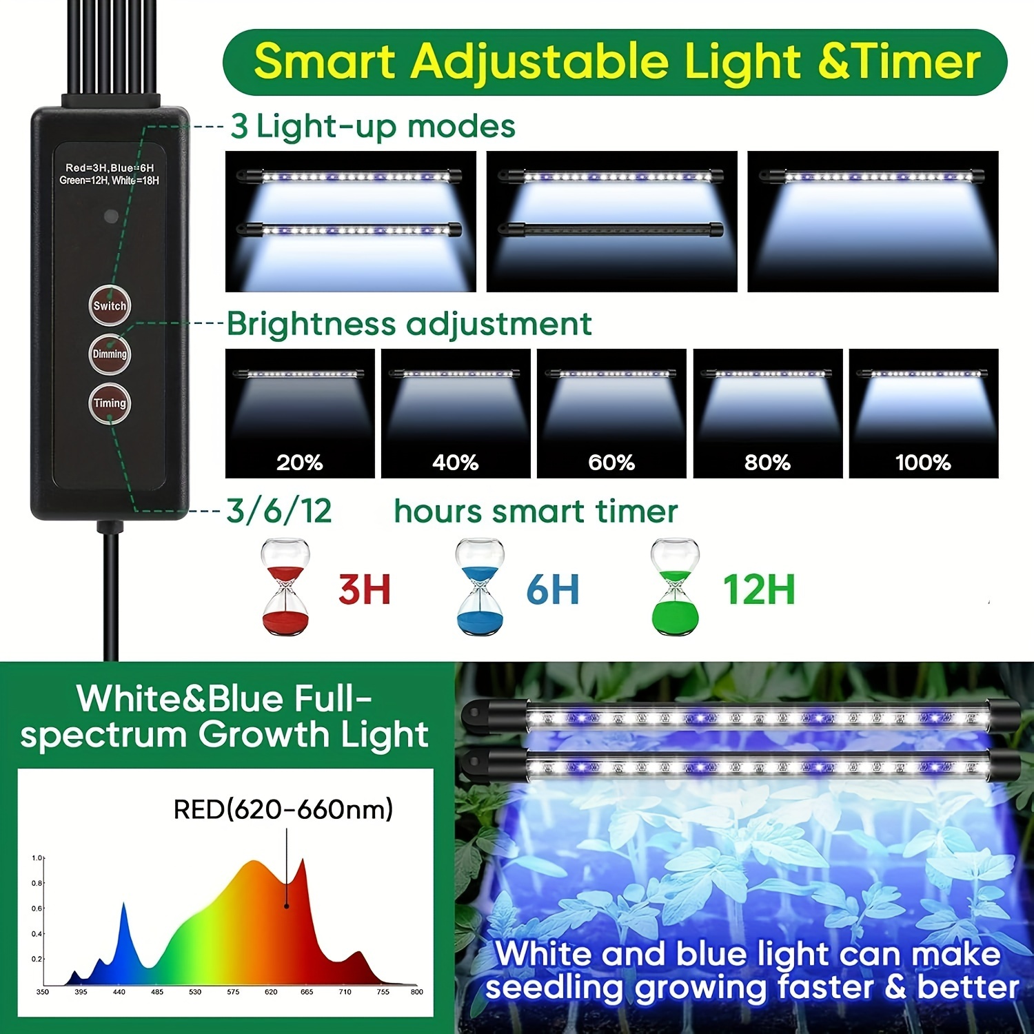 Seed Starter Trays With High D - Smart Garden Lighting System ulasan dan harga