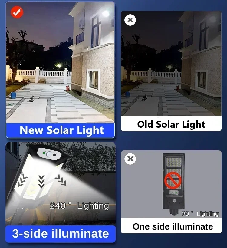 Solar LED Light Super Bright O - Smart Garden Lighting System ulasan dan harga