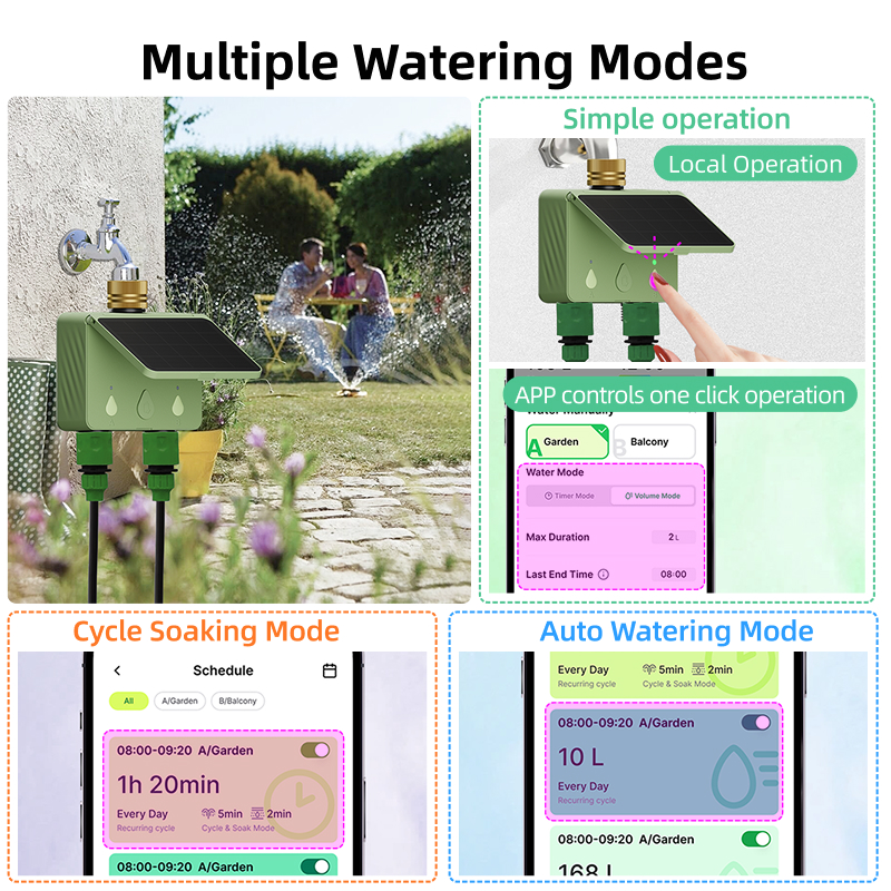 WiFi Water Timer 2 Zone Solar  - Smart Garden Project ulasan dan harga